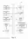 Fig. 07 - TESTING A MARKETING STRATEGY OFFLINE USING AN APPROXIMATE SIMULATOR