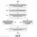 Fig. 05 - Wireless Communication System
