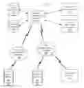 Fig. 01 - FINANCIAL CONVERSATION MANAGEMENT SYSTEMS AND METHODS