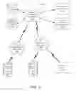 Fig. 02 - FINANCIAL CONVERSATION MANAGEMENT SYSTEMS AND METHODS