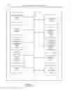 Fig. 03 - FINANCIAL CONVERSATION MANAGEMENT SYSTEMS AND METHODS