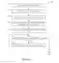 Fig. 05 - FINANCIAL CONVERSATION MANAGEMENT SYSTEMS AND METHODS