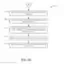 Fig. 06 - FINANCIAL CONVERSATION MANAGEMENT SYSTEMS AND METHODS