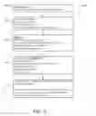 Fig. 07 - FINANCIAL CONVERSATION MANAGEMENT SYSTEMS AND METHODS