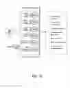 Fig. 16 - Traveler tracking system