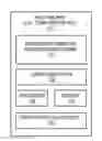 Fig. 01 - MECHANISM FOR FACILITATING DYNAMIC AND TARGETED ADVERTISEMENTS FOR COMPUTING SYSTEMS