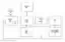 Fig. 01 - METHOD AND APPARATUS FOR SELECTING AN ADVERTISEMENT FOR DISPLAY ON A DIGITAL SIGN