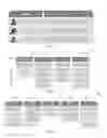 Fig. 02 - REFERRAL MANAGEMENT METHODS AND APPARATUS