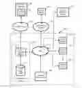 Fig. 01 - Distribution and enablement of reloadable prepaid cards in transit