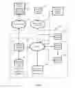Fig. 02 - Distribution and enablement of reloadable prepaid cards in transit