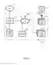 Fig. 03 - Distribution and enablement of reloadable prepaid cards in transit