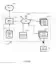 Fig. 05 - Distribution and enablement of reloadable prepaid cards in transit