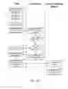 Fig. 23 - Distribution and enablement of reloadable prepaid cards in transit