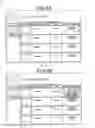 Fig. 06 - Apparatus and method for information processing and recording