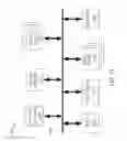 Fig. 12 - Remote refill product ordering system and shopping cart processes