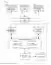 Fig. 01 - SYSTEMS AND METHODS FOR MULTI-LEVEL RETAILING