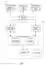 Fig. 02 - SYSTEMS AND METHODS FOR MULTI-LEVEL RETAILING