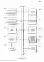 Fig. 17 - SYSTEMS AND METHODS FOR MULTI-LEVEL RETAILING
