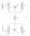 Fig. 03 - SYSTEM AND METHODS FOR PROPERTY MORTGAGE MATCHING AND COORDINATION