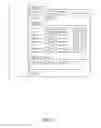 Fig. 07 - ONLINE REAL ESTATE TRANSACTION SYSTEM