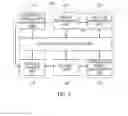 Fig. 03 - CLOUD SERVICE BROKER APPARATUS AND METHOD FOR PROVIDING CLOUD SERVICE USING THE SAME