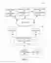 Fig. 02 - Shopping trip planner