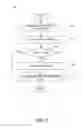 Fig. 06 - Shopping trip planner