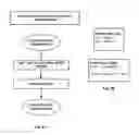 Fig. 11 - Method of integrating a configurator into an existing e-commerce platform