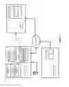 Fig. 02 - PRE-AUTHORIZED ONLINE CHECKOUT