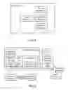 Fig. 07 - Systems and methods to facilitate the redemption of offer benefits in a form of third party statement credits