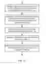 Fig. 08 - Systems and methods to facilitate the redemption of offer benefits in a form of third party statement credits
