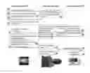 Fig. 01 - Controlled method and system for secure information sharing