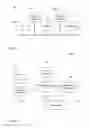Fig. 04 - Structure Modelling and Maintenance Scheduling