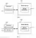 Fig. 02 - BELONGINGS VISUALIZATION AND RECORD SYSTEM