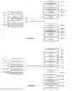 Fig. 04 - Authenticating and managing item ownership and authenticity