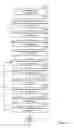 Fig. 06 - DOCUMENT ERROR RESOLUTION