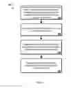 Fig. 07 - Physical Event Management During Asset Tracking