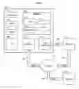 Fig. 02 - Image index routing