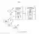 Fig. 02 - REPORT DATA MANAGEMENT SERVER, REPORT DATA MANAGEMENT PROGRAM, AND REPORT DATA MANAGEMENT DEVICE