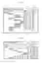Fig. 09 - REPORT DATA MANAGEMENT SERVER, REPORT DATA MANAGEMENT PROGRAM, AND REPORT DATA MANAGEMENT DEVICE