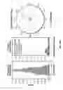 Fig. 22 - PREDICTING ECONOMIC CONDITIONS