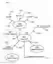 Fig. 01 - Method for enhancing a mind map with different streams of information