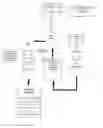 Fig. 01 - SELF-LEARNING METHODS FOR AUTOMATICALLY GENERATING A SUMMARY OF A DOCUMENT, KNOWLEDGE EXTRACTION AND CONTEXTUAL MAPPING