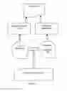 Fig. 03 - SELF-LEARNING METHODS FOR AUTOMATICALLY GENERATING A SUMMARY OF A DOCUMENT, KNOWLEDGE EXTRACTION AND CONTEXTUAL MAPPING