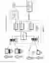 Fig. 02 - Using data obtained from an online social network to optimize subscription offers