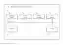 Fig. 01 - Computer-based extraction of complex building operation rules for products and services