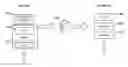 Fig. 01 - Extract Transform Load (ETL) applications for job matching