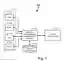 Fig. 02 - Systems and methods for medical information data warehouse management