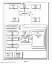 Fig. 02 - Reporting and summarizing metrics in sparse relationships on an OLTP database