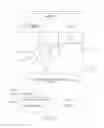Fig. 30 - SYSTEMS, METHODS, AND COMPUTER PROGRAM PRODUCTS FOR CONTACT INFORMATION